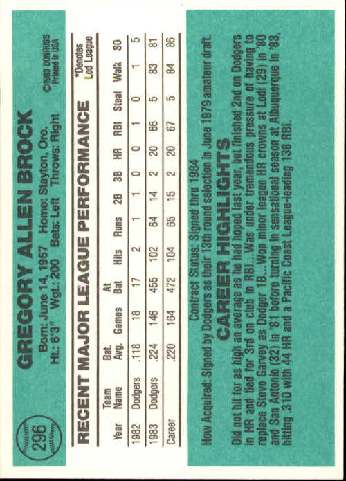 thumbnail 467 - 1984 Donruss Baseball Card Pick 3-313