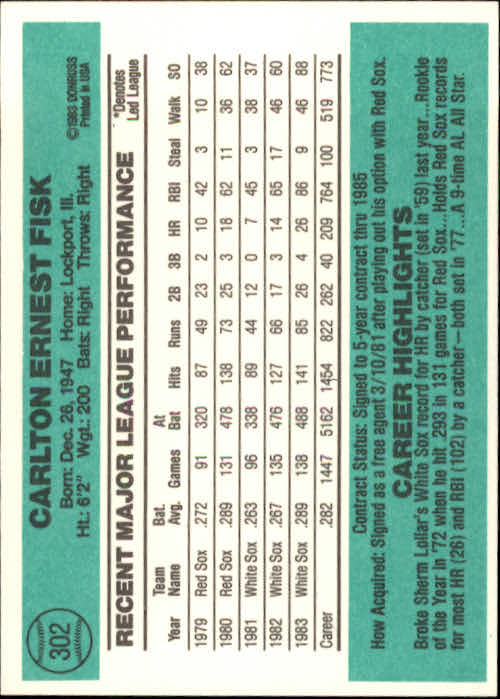 thumbnail 477 - A0070 -1984 Donruss Baseball #s 223-472 +Rookies - You Pick - 10+ FREE US SHIP
