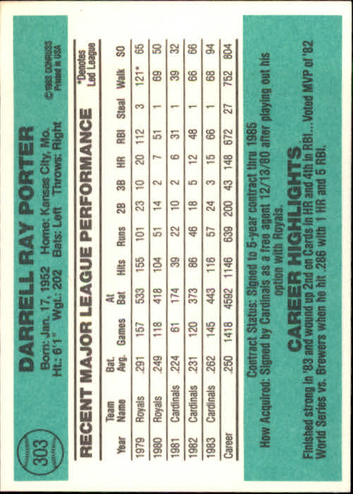 thumbnail 479 - 1984 Donruss Baseball Card Pick 3-313