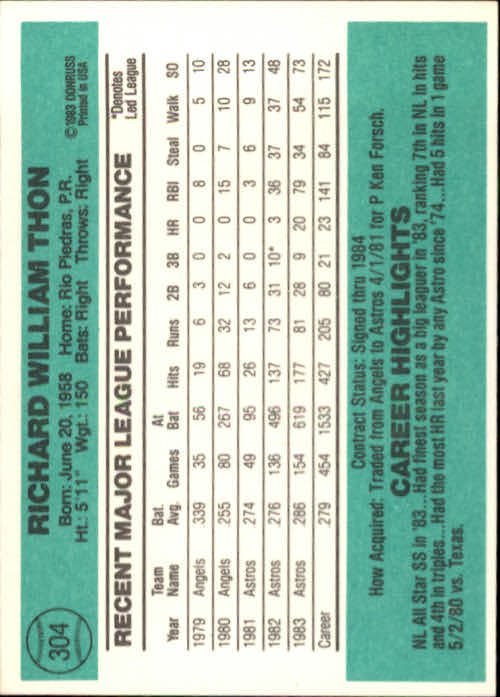 thumbnail 161 - A0070 -1984 Donruss Baseball #s 223-472 +Rookies - You Pick - 10+ FREE US SHIP