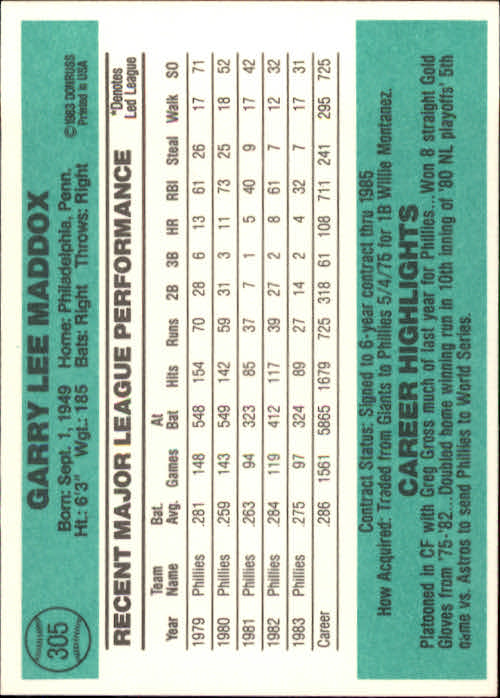 thumbnail 483 - 1984 Donruss Baseball Card Pick 3-313