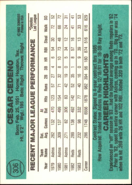 thumbnail 485 - 1984 Donruss Baseball Card Pick 3-313