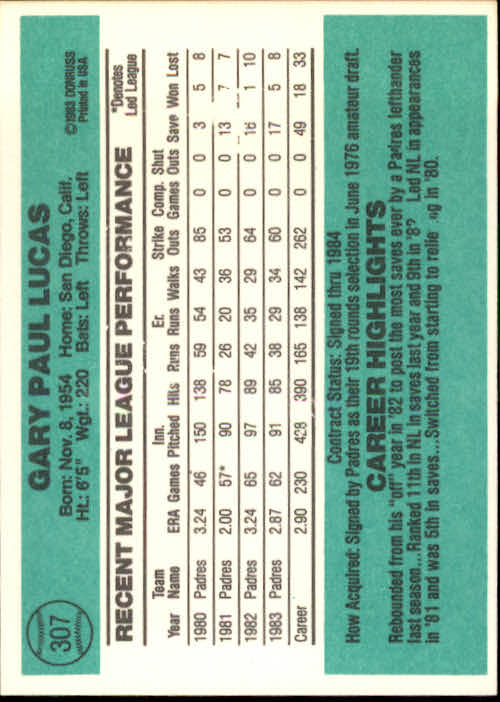 thumbnail 165 - A0070 -1984 Donruss Baseball #s 223-472 +Rookies - You Pick - 10+ FREE US SHIP