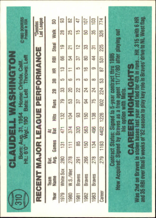 thumbnail 171 - A0070 -1984 Donruss Baseball #s 223-472 +Rookies - You Pick - 10+ FREE US SHIP