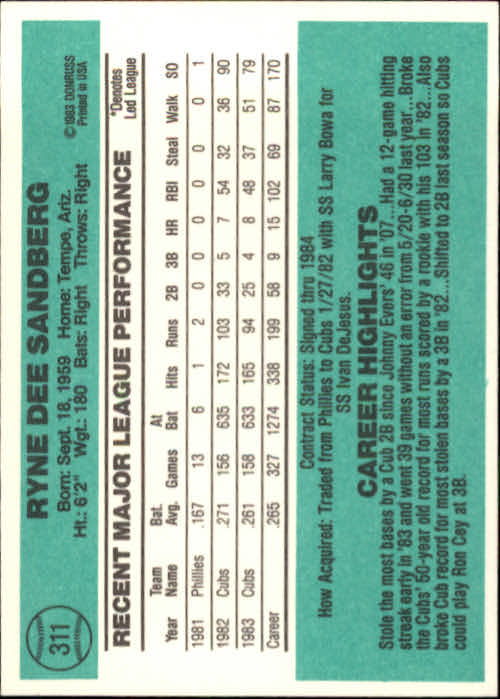 thumbnail 493 - A0070 -1984 Donruss Baseball #s 223-472 +Rookies - You Pick - 10+ FREE US SHIP