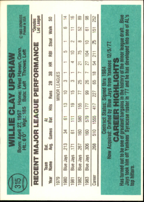 thumbnail 173 - A0070 -1984 Donruss Baseball #s 223-472 +Rookies - You Pick - 10+ FREE US SHIP