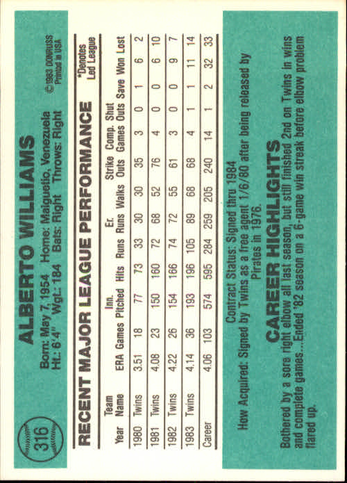 thumbnail 175 - A0070 -1984 Donruss Baseball #s 223-472 +Rookies - You Pick - 10+ FREE US SHIP