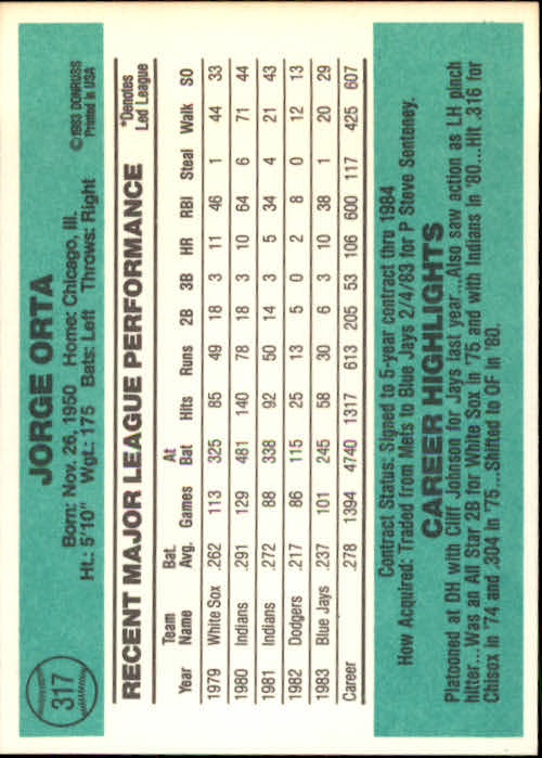 thumbnail 177 - A0070 -1984 Donruss Baseball #s 223-472 +Rookies - You Pick - 10+ FREE US SHIP