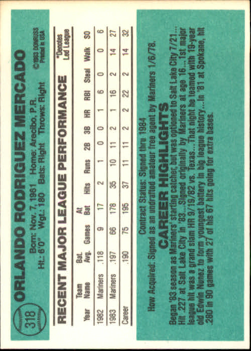 thumbnail 179 - A0070 -1984 Donruss Baseball #s 223-472 +Rookies - You Pick - 10+ FREE US SHIP