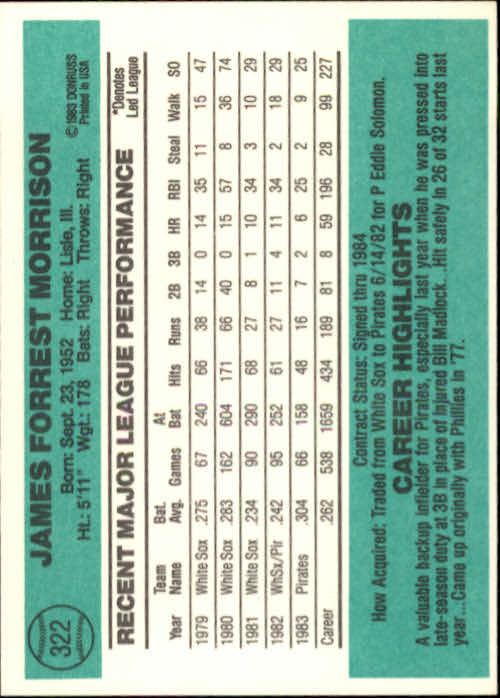 thumbnail 187 - A0070 -1984 Donruss Baseball #s 223-472 +Rookies - You Pick - 10+ FREE US SHIP