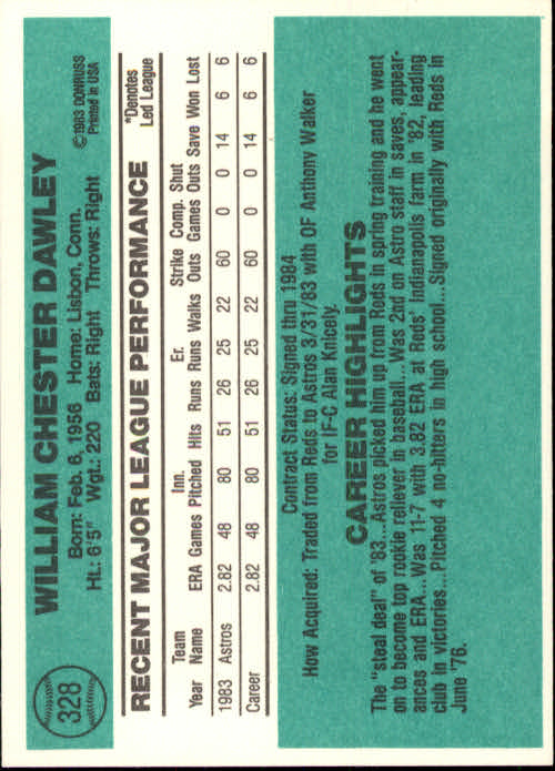 thumbnail 195 - A0070 -1984 Donruss Baseball #s 223-472 +Rookies - You Pick - 10+ FREE US SHIP