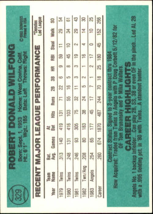 thumbnail 197 - A0070 -1984 Donruss Baseball #s 223-472 +Rookies - You Pick - 10+ FREE US SHIP