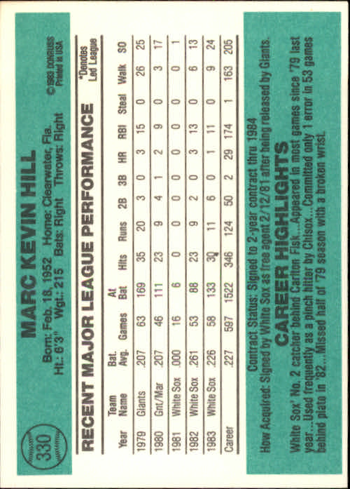 thumbnail 199 - A0070 -1984 Donruss Baseball #s 223-472 +Rookies - You Pick - 10+ FREE US SHIP