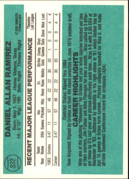 thumbnail 203 - A0070 -1984 Donruss Baseball #s 223-472 +Rookies - You Pick - 10+ FREE US SHIP