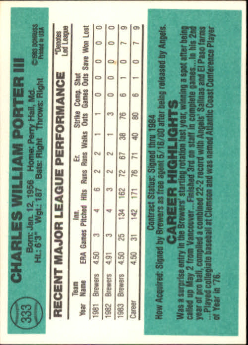 thumbnail 205 - A0070 -1984 Donruss Baseball #s 223-472 +Rookies - You Pick - 10+ FREE US SHIP
