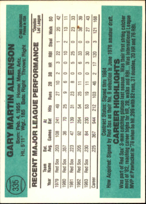 thumbnail 209 - A0070 -1984 Donruss Baseball #s 223-472 +Rookies - You Pick - 10+ FREE US SHIP