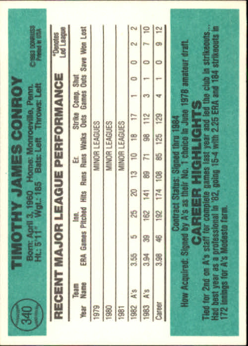 thumbnail 217 - A0070 -1984 Donruss Baseball #s 223-472 +Rookies - You Pick - 10+ FREE US SHIP