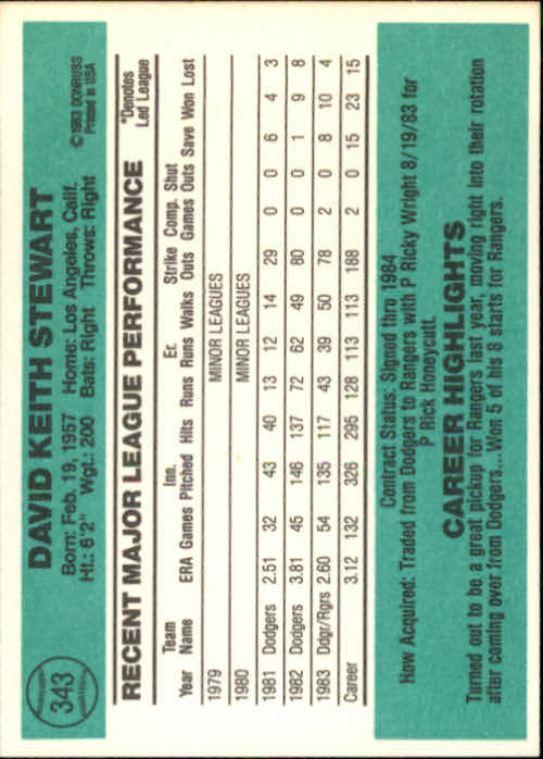 thumbnail 425 - A0070 -1984 Donruss Baseball #s 223-472 +Rookies - You Pick - 10+ FREE US SHIP