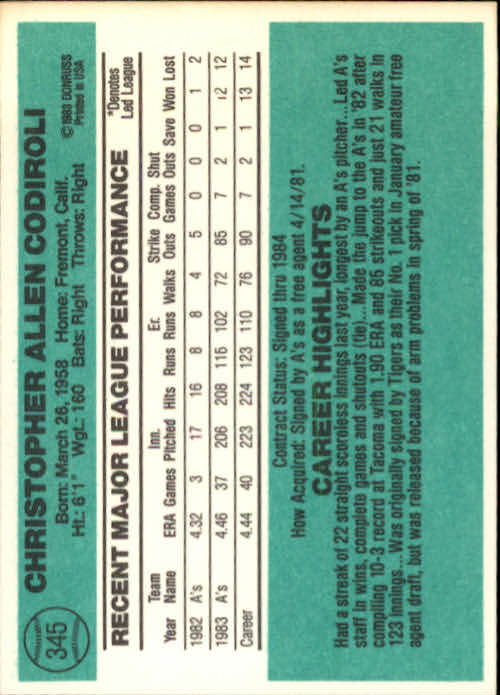 thumbnail 225 - A0070 -1984 Donruss Baseball #s 223-472 +Rookies - You Pick - 10+ FREE US SHIP