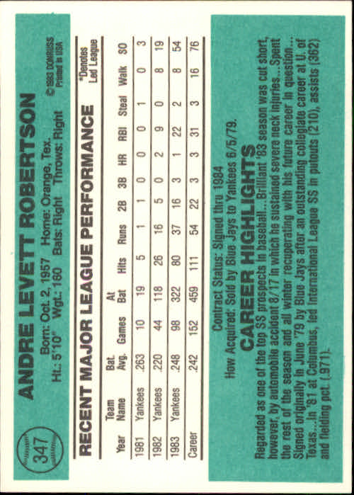 thumbnail 229 - A0070 -1984 Donruss Baseball #s 223-472 +Rookies - You Pick - 10+ FREE US SHIP