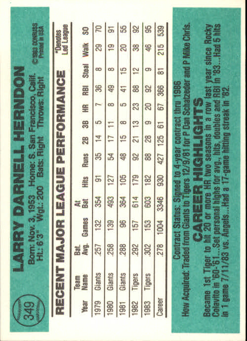 thumbnail 427 - A0070 -1984 Donruss Baseball #s 223-472 +Rookies - You Pick - 10+ FREE US SHIP