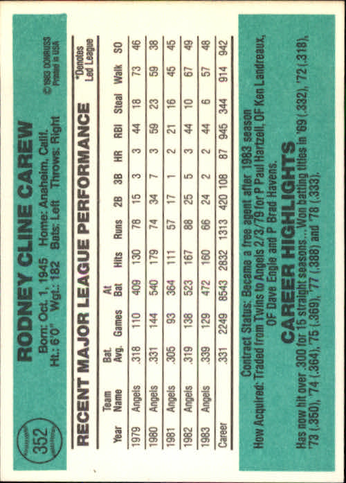 thumbnail 481 - A0070 -1984 Donruss Baseball #s 223-472 +Rookies - You Pick - 10+ FREE US SHIP