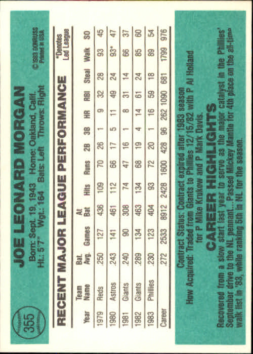 thumbnail 435 - A0070 -1984 Donruss Baseball #s 223-472 +Rookies - You Pick - 10+ FREE US SHIP