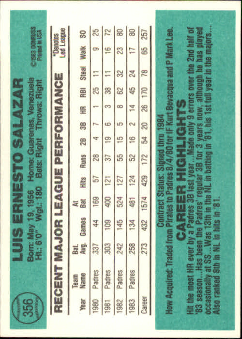 thumbnail 233 - A0070 -1984 Donruss Baseball #s 223-472 +Rookies - You Pick - 10+ FREE US SHIP