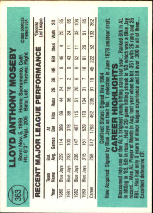 thumbnail 241 - A0070 -1984 Donruss Baseball #s 223-472 +Rookies - You Pick - 10+ FREE US SHIP