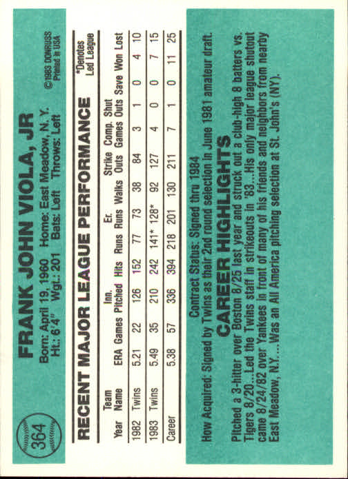 thumbnail 483 - A0070 -1984 Donruss Baseball #s 223-472 +Rookies - You Pick - 10+ FREE US SHIP