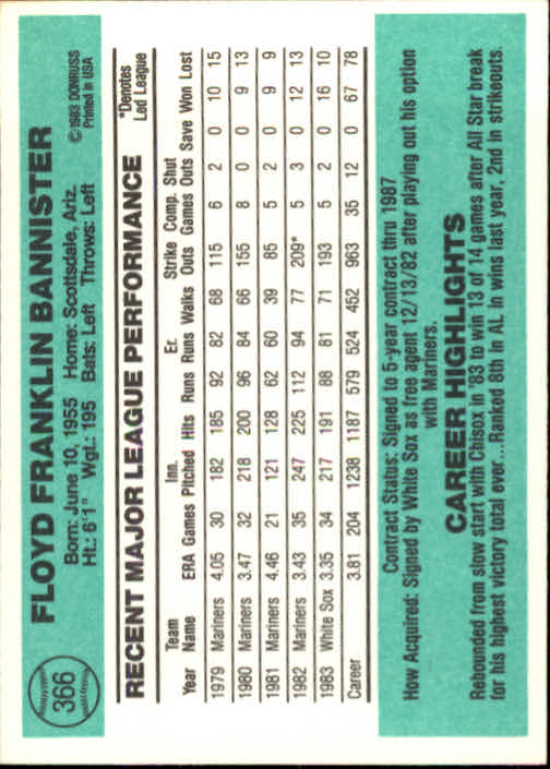 thumbnail 245 - A0070 -1984 Donruss Baseball #s 223-472 +Rookies - You Pick - 10+ FREE US SHIP