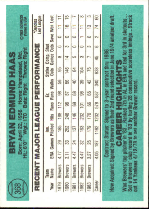thumbnail 249 - A0070 -1984 Donruss Baseball #s 223-472 +Rookies - You Pick - 10+ FREE US SHIP