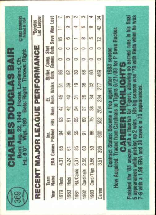 thumbnail 251 - A0070 -1984 Donruss Baseball #s 223-472 +Rookies - You Pick - 10+ FREE US SHIP