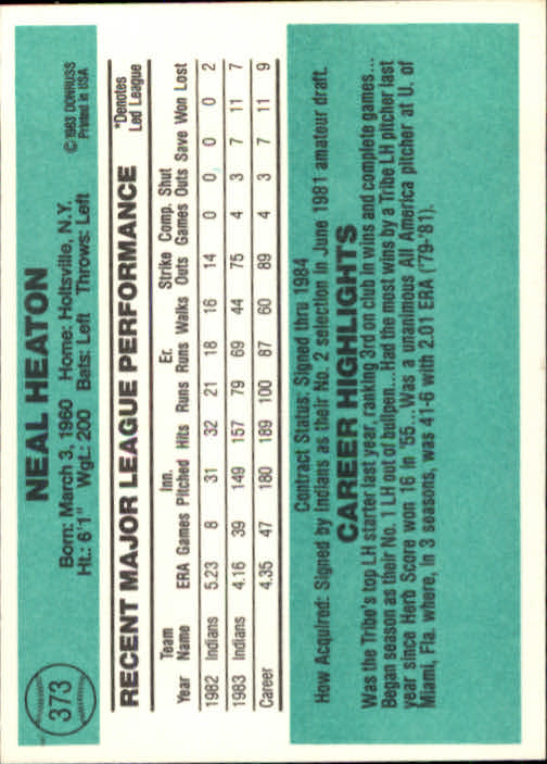 thumbnail 259 - A0070 -1984 Donruss Baseball #s 223-472 +Rookies - You Pick - 10+ FREE US SHIP