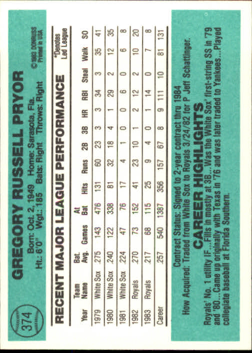 thumbnail 261 - A0070 -1984 Donruss Baseball #s 223-472 +Rookies - You Pick - 10+ FREE US SHIP