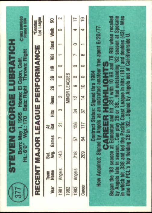 thumbnail 267 - A0070 -1984 Donruss Baseball #s 223-472 +Rookies - You Pick - 10+ FREE US SHIP