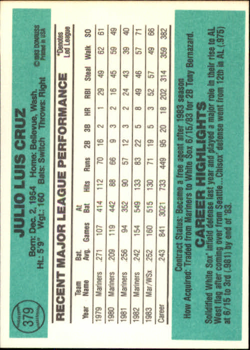 thumbnail 271 - A0070 -1984 Donruss Baseball #s 223-472 +Rookies - You Pick - 10+ FREE US SHIP