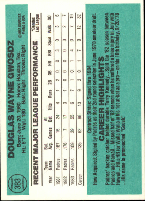 thumbnail 277 - A0070 -1984 Donruss Baseball #s 223-472 +Rookies - You Pick - 10+ FREE US SHIP