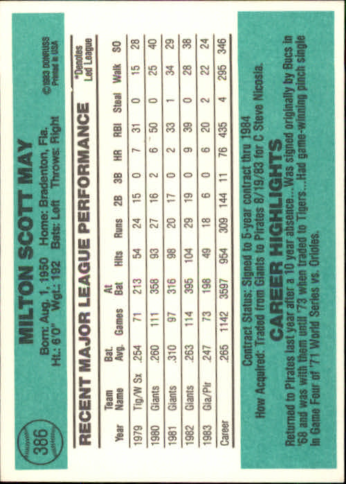 thumbnail 283 - A0070 -1984 Donruss Baseball #s 223-472 +Rookies - You Pick - 10+ FREE US SHIP