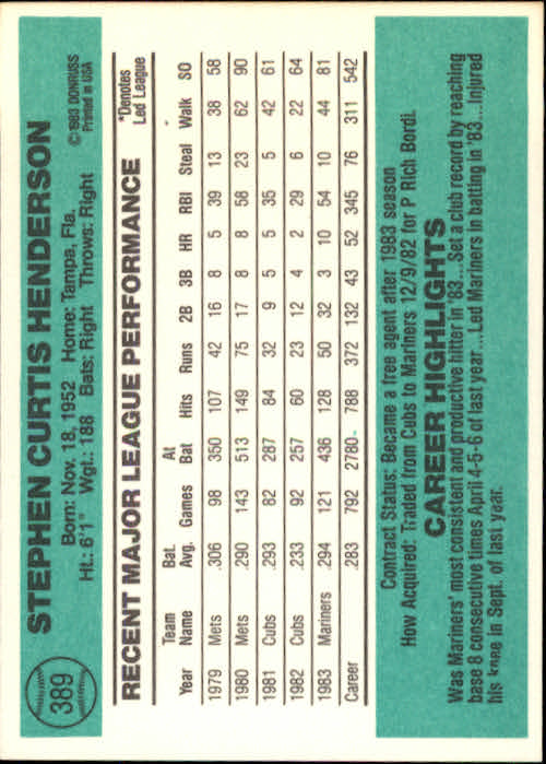 thumbnail 289 - A0070 -1984 Donruss Baseball #s 223-472 +Rookies - You Pick - 10+ FREE US SHIP