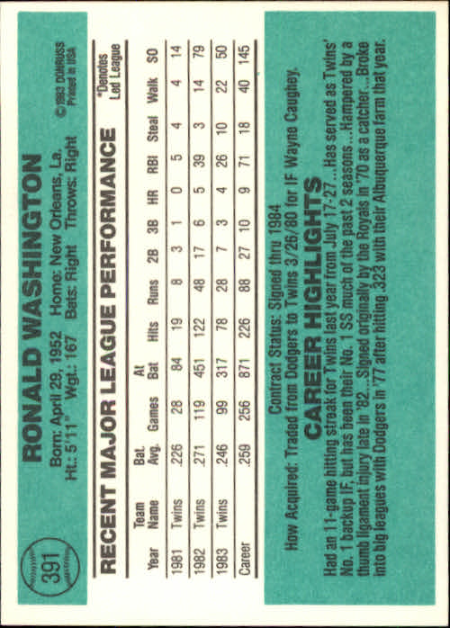 thumbnail 293 - A0070 -1984 Donruss Baseball #s 223-472 +Rookies - You Pick - 10+ FREE US SHIP