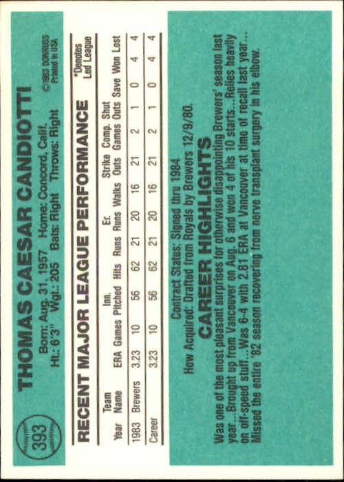 thumbnail 491 - A0070 -1984 Donruss Baseball #s 223-472 +Rookies - You Pick - 10+ FREE US SHIP