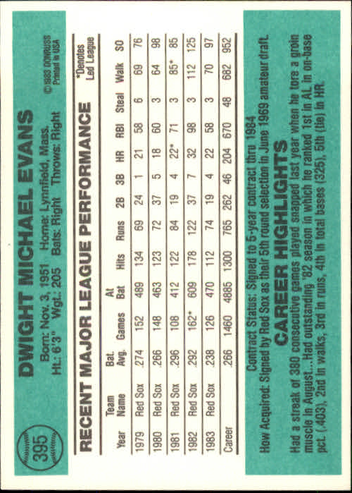 thumbnail 485 - A0070 -1984 Donruss Baseball #s 223-472 +Rookies - You Pick - 10+ FREE US SHIP