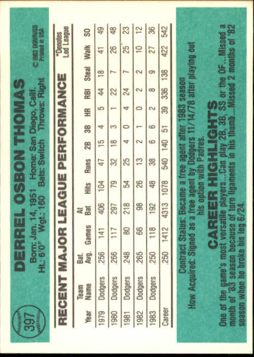 thumbnail 299 - A0070 -1984 Donruss Baseball #s 223-472 +Rookies - You Pick - 10+ FREE US SHIP