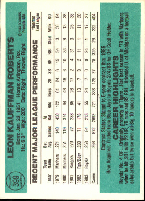 thumbnail 303 - A0070 -1984 Donruss Baseball #s 223-472 +Rookies - You Pick - 10+ FREE US SHIP