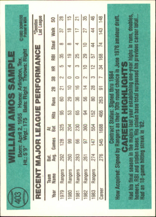 thumbnail 309 - A0070 -1984 Donruss Baseball #s 223-472 +Rookies - You Pick - 10+ FREE US SHIP