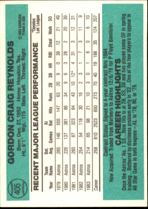 thumbnail 313 - A0070 -1984 Donruss Baseball #s 223-472 +Rookies - You Pick - 10+ FREE US SHIP