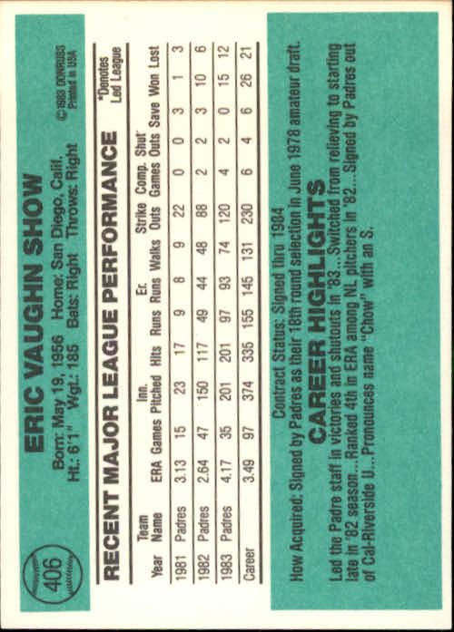thumbnail 315 - A0070 -1984 Donruss Baseball #s 223-472 +Rookies - You Pick - 10+ FREE US SHIP