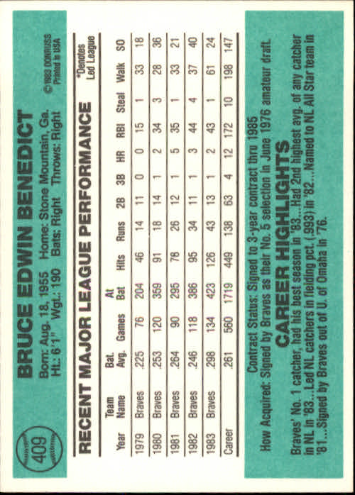thumbnail 321 - A0070 -1984 Donruss Baseball #s 223-472 +Rookies - You Pick - 10+ FREE US SHIP