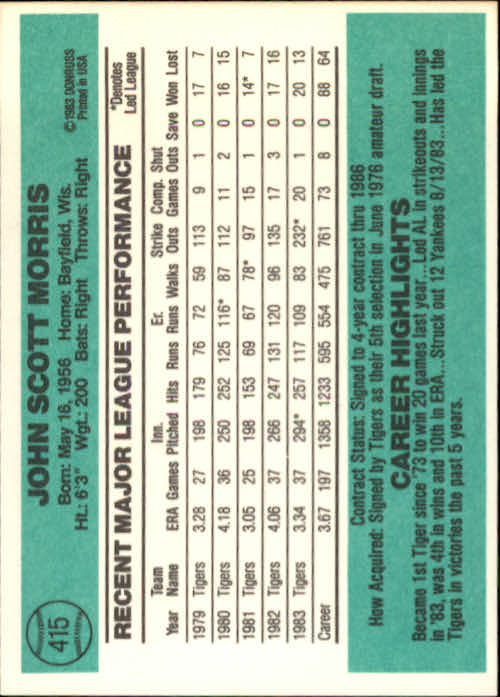 thumbnail 449 - A0070 -1984 Donruss Baseball #s 223-472 +Rookies - You Pick - 10+ FREE US SHIP